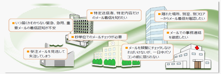 パトメール
